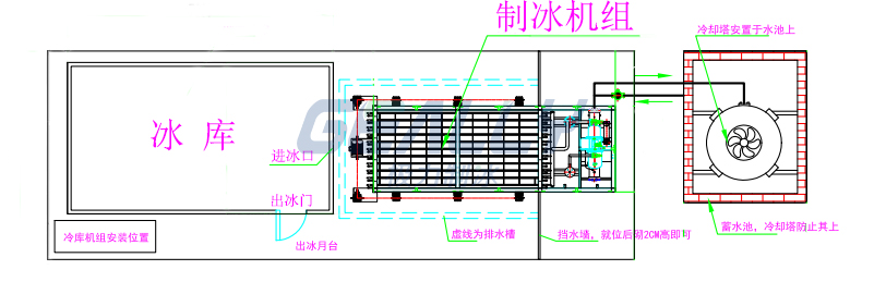 直冷塊冰機現(xiàn)場布局圖.jpg